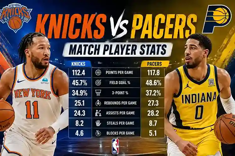 Knicks vs Pacers