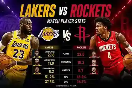 Lakers vs Houston Rockets